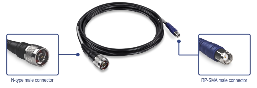 Un cable negro etiquetado como TEW-L202 Low Loss con un conector RP-SMA macho a la derecha y un conector macho tipo N a la izquierda. Ambos conectores están resaltados y etiquetados en consecuencia.