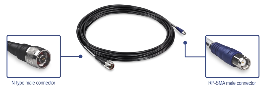El cable de baja pérdida TEW-L208 está enrollado en el centro con un conector macho tipo N a la izquierda y un conector macho RP-SMA a la derecha. Ambos conectores están resaltados y etiquetados para indicar sus tipos.