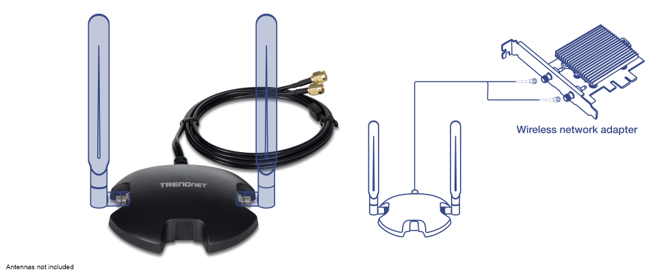 The visual depicts a TRENDnet wireless network adapter setup. It includes a central black base unit labeled TRENDnet, with two antenna slots on either side. A long black cable with gold connectors is attached to the base unit. To the right, a diagram illustrates the connection between the base unit and a wireless network adapter card, showing how the antennas connect to the adapter. The text Antennas not included is located in the bottom left corner.