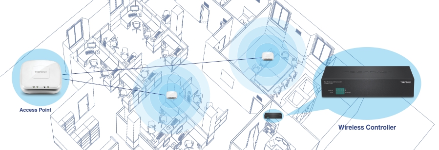 The network layout diagram shows the placement and connectivity of wireless access points and a wireless controller within an office environment. The office layout includes various rooms and workspaces, with access points strategically placed to provide wireless coverage throughout the area. The access points are connected to the wireless controller, which manages the network. The access points and the wireless controller are labeled and highlighted with blue circles to indicate their locations and coverage areas.