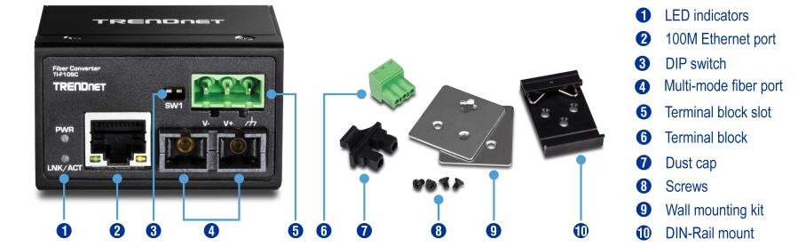 The visual shows the front view of the TI-F10SC Fiber Converter. It's labeled with numbered components: LED indicators, 100M Ethernet port, DIP switch, two Multi-mode fiber ports, and a terminal block slot. Separately, it labels the terminal block, dust cap, screws, wall mounting kit, and DIN-Rail mount.