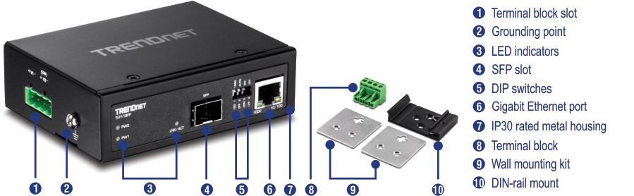 A TRENDnet device with various components including a terminal block slot, grounding point, LED indicators, SFP slot, DIP switches, Gigabit Ethernet port, IP30 rated metal housing, terminal block, wall mounting kit, and DIN-rail mount. The terminal block, wall mounting kit, and DIN-rail mount are shown separately next to the device.