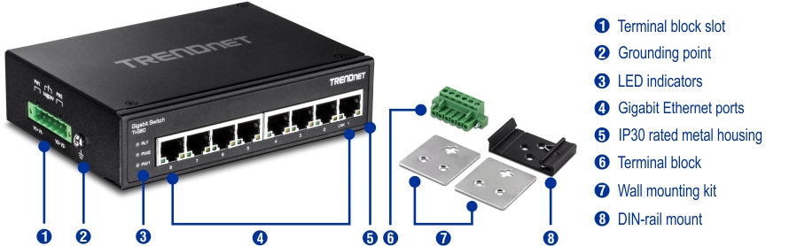 The visual shows a front angle view of the TI-G80, with numbered labels indicating the terminal block slot, grounding point, LED indicators, Gigabit Ethernet ports, and IP30 rated metal housing. Separate parts are labeled as terminal block, wall mounting kit, and DIN-rail mount.