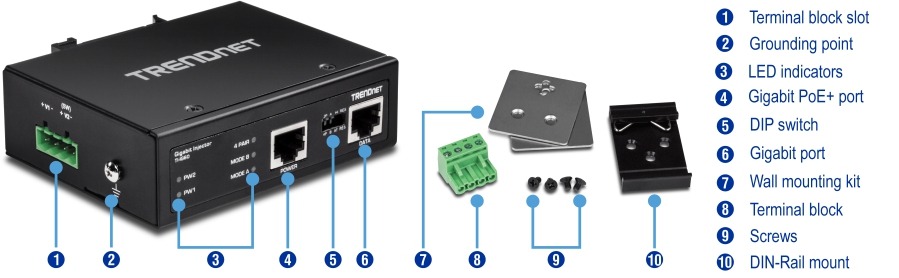 The illustration shows the TI-IG60 front angled view labeled with terminal block slot, grounding point, LED indicators, a Gigabit PoE+ port, DIP switch and a Gigabit port. Separate parts are labeled wall mounting kit, terminal block, screws, and DIN-Rail mount.