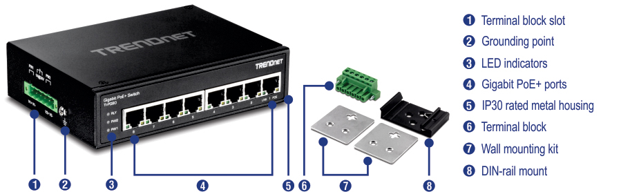 A TRENDnet Gigabit PoE+ Switch model TI-PG80 with labeled components, including terminal block slot, grounding point, LED indicators, Gigabit PoE+ ports, IP30 rated metal housing, terminal block, wall mounting kit, and DIN-rail mount. The switch features five Gigabit PoE+ ports and a robust metal housing for industrial use. Separate components include the terminal block, wall mounting kit, and DIN-rail mount.