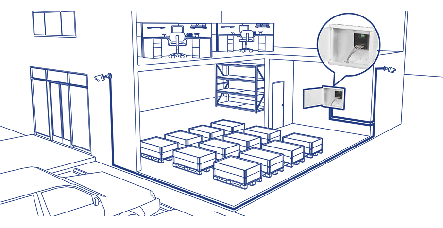 The diagram depicts a two-story building with a storage area on the ground floor and office space on the upper floor. The ground floor features multiple storage units arranged in rows and a shelving unit against the back wall. The upper floor includes several desks and chairs, indicating an office environment. Security cameras are mounted on the exterior walls. A circular inset in the upper right corner highlights a close-up of an 8-Port Industrial Gigabit PoE+ Wall-Mounted Front Access Switch and a power supply in an enclosure. There is also a car parked outside, suggesting the building's exterior setting.