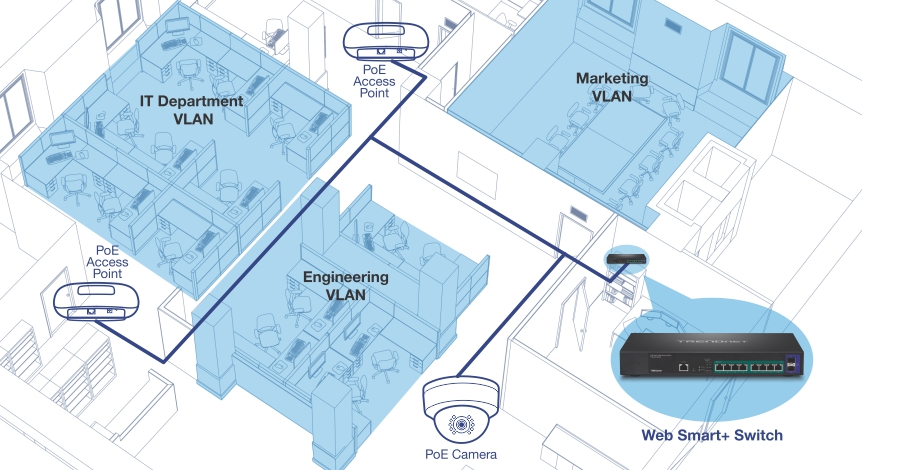 The diagram illustrates a network setup within an office environment, highlighting different VLANs and their connections. The office is divided into three main areas: IT Department VLAN, Engineering VLAN, and Marketing VLAN. Each area is equipped with PoE Access Points for wireless connectivity. The IT Department VLAN and Engineering VLAN are also connected to a PoE Camera. All VLANs are interconnected through a Web Smart+ Switch, depicted with multiple Ethernet ports. The connections between the VLANs and the switch are shown with blue lines, indicating the network cabling, demonstrating a structured and organized network infrastructure, emphasizing VLAN segmentation and the integration of PoE devices for efficient power and data transmission.