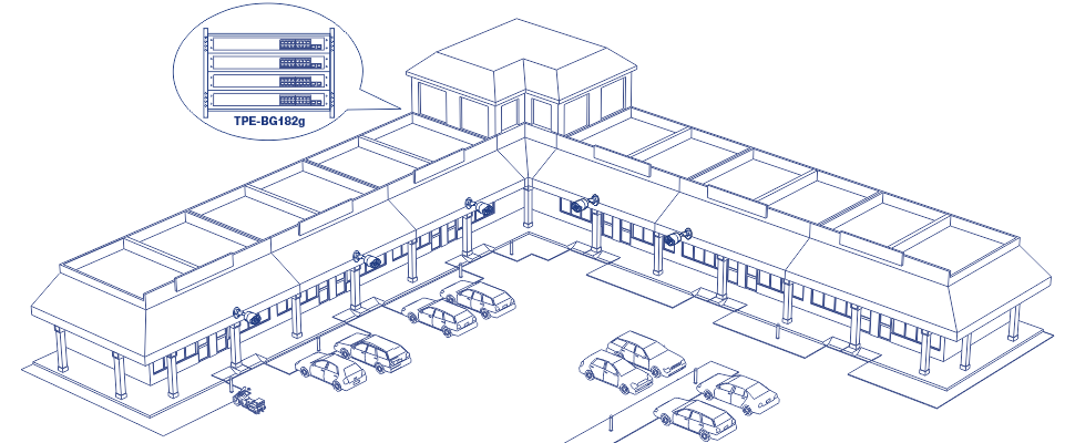 The illustration depicts a large, L-shaped building with a parking lot in front. The building has multiple windows and doors, and there are several cars parked in the lot. Security cameras are mounted on the exterior walls. An inset in the upper left corner shows a close-up of a rack-mounted device labeled TPE-BG182g.