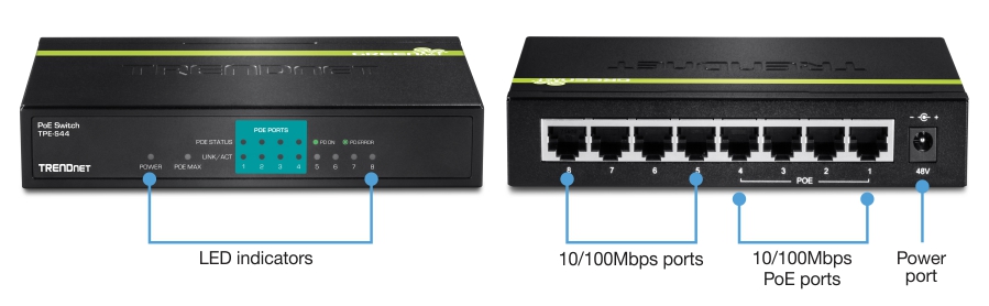 The visual content shows a TRENDnet PoE Switch model TPE-S44. The device is divided into two sections. The left section displays the front view of the switch, highlighting the LED indicators for power, PoE max, PoE status, and link/activity for ports 1 through 8. The right section shows the back view of the switch, detailing the ports and power connection. There are eight 10/100Mbps ports, with ports 1 through 4 designated as PoE ports. The power port is located on the far right and labeled with 48V.