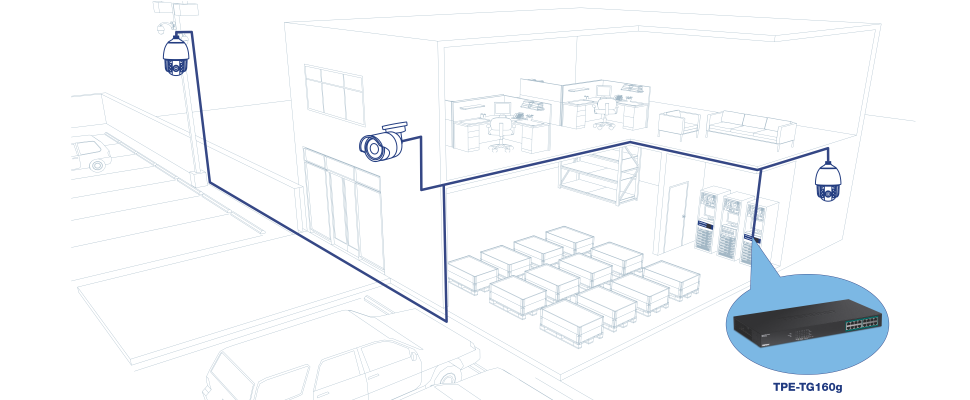 La ilustración muestra la configuración de un sistema de vigilancia en un edificio, que muestra la conexión de varias cámaras de seguridad a un conmutador de red etiquetado como TPE-TG160g. El edificio es una estructura de dos pisos con varias habitaciones, incluidos espacios de oficinas, una sala de servidores y áreas de almacenamiento. El diagrama resalta la ruta de los cables que conectan las cámaras al conmutador de red, que se encuentra en la sala de servidores.