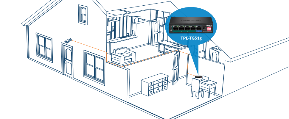 A blueprint-style illustration of a house interior shows various rooms and furniture. A security camera is mounted outside the house near the front door. An orange line runs from the camera to a device inside the house. A blue circle highlights this device, labeled TPE-TG51g, suggesting the setup of a home network system.