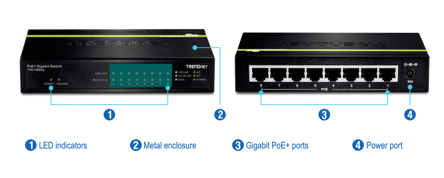 8-Port Gigabit PoE+ Switch - TRENDnet TPE-TG80g