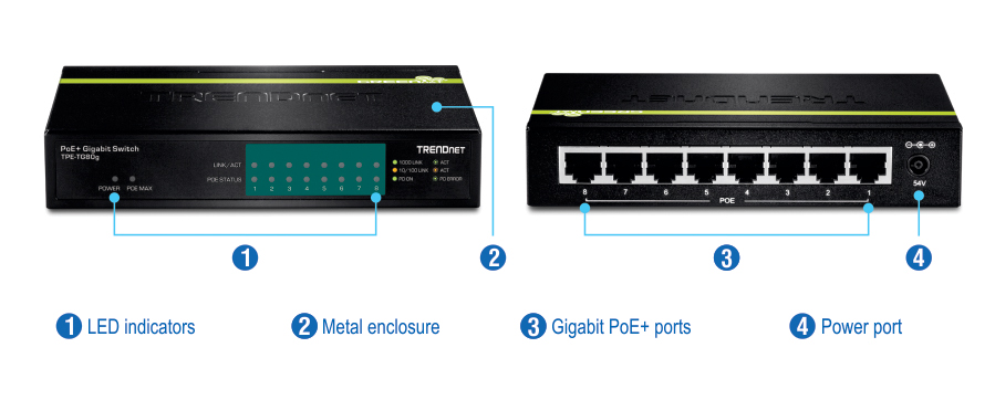 The image shows an 8-Port Gigabit PoE+ Switch (model TPE-TG80g) from TRENDnet, featuring LED indicators for power, PoE, and link/activity for each port, eight Gigabit PoE+ ports on the back, and a power port.