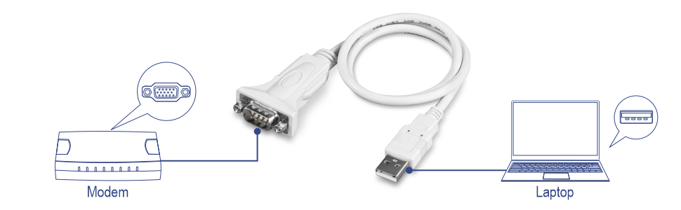 TRENDnet TU-S9 - serial adapter - USB - RS-232 - TU-S9 - USB Adapters 
