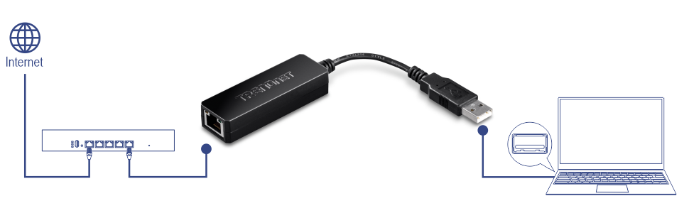 La imagen muestra un adaptador USB 2.0 a Ethernet Rápido (modelo TU2-ET100). Este adaptador tiene un conector USB en un extremo y un puerto Ethernet en el otro, permitiendo que dispositivos con puertos USB se conecten a redes Ethernet por cable para un acceso a Internet confiable.