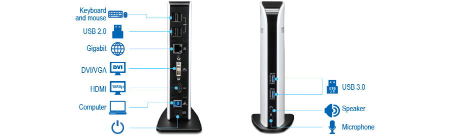 USB 3.0 to HDMI adapter - TRENDnet TU3-HDMI