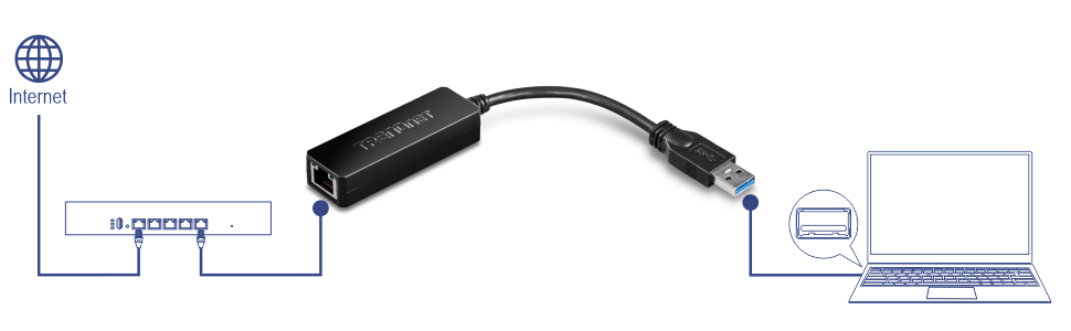 Un adaptador USB 3.0 a Gigabit Ethernet modelo TU3-ETG. El adaptador tiene un conector USB 3.0 en un extremo y un puerto Ethernet en el otro. Se utiliza para conectar una computadora portátil o computadora a una red Ethernet cableada, proporcionando una conexión a Internet confiable y rápida a través del puerto USB 3.0.