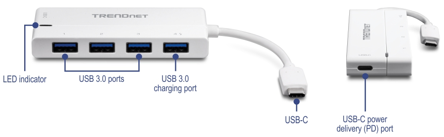 A TRENDnet USB hub features an LED indicator on the left side, followed by three USB 3.0 ports, and a USB 3.0 charging port on the right. The side view shows a USB-C connector attached to a cable, and a USB-C power delivery port.