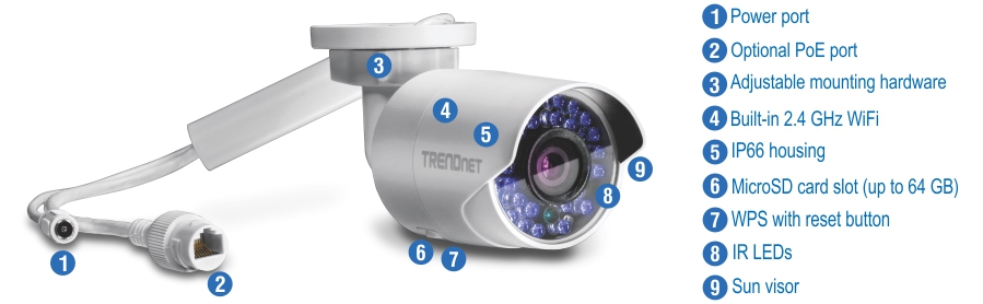 A surveillance camera with a power port, optional PoE port, adjustable mounting hardware, built-in 2.4 GHz WiFi, IP66 housing, MicroSD card slot supporting up to 64 GB, WPS with reset button, IR LEDs, and a sun visor, branded TRENDnet.