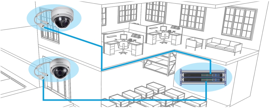 A surveillance system setup within a building featuring two security cameras mounted on exterior walls, connected by blue cables to a network switch inside. The interior includes workstations with computers, chairs, desks, and a lounge area with a sofa and table. The network switch is on a shelf in a room filled with storage boxes, illustrating the integration of the surveillance system within the office environment.