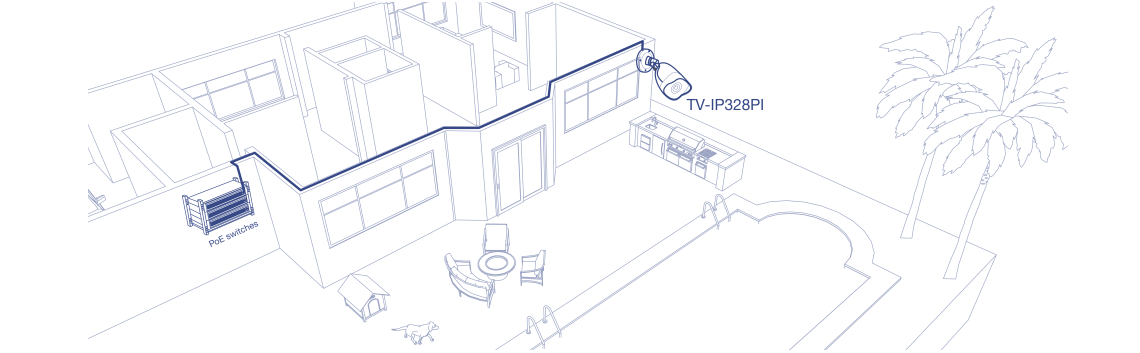 The illustration depicts a residential backyard setup with a focus on security and connectivity. It shows a house with a Power over Ethernet (PoE) switch installed on the exterior wall, connected to a TV-IP328PI security camera mounted on the corner of the house. The backyard features a swimming pool, an outdoor kitchen with a grill, a seating area with chairs and a table, and a doghouse with a dog nearby. There are also palm trees in the background, adding to the outdoor ambiance. The image highlights the integration of security technology in a residential setting.