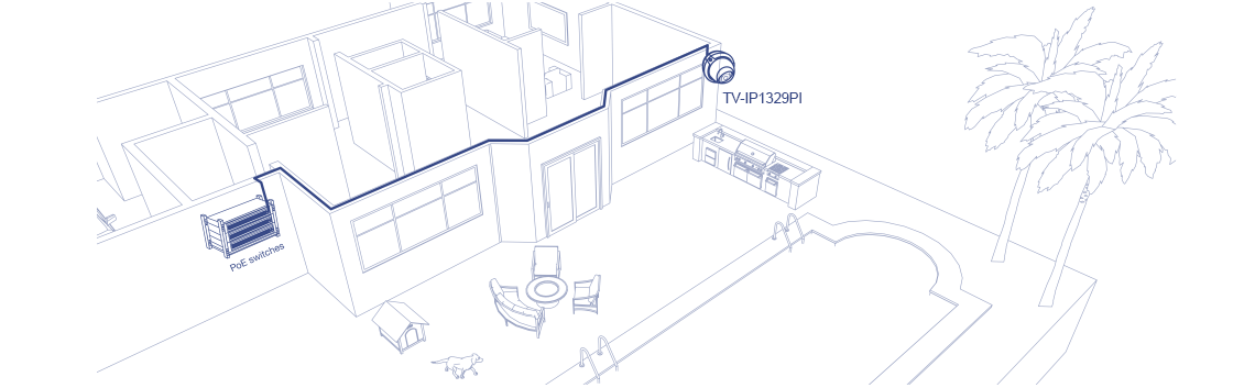 A blueprint-style illustration depicts a residential backyard setup. The drawing includes a house with multiple rooms, a patio area with outdoor furniture, a barbecue grill, a swimming pool, and two palm trees. A doghouse and a dog are also visible in the yard. A security camera labeled TV-IP1329PI is mounted on the exterior wall of the house, and a PoE switch is connected to the camera via a cable running along the house’s exterior.