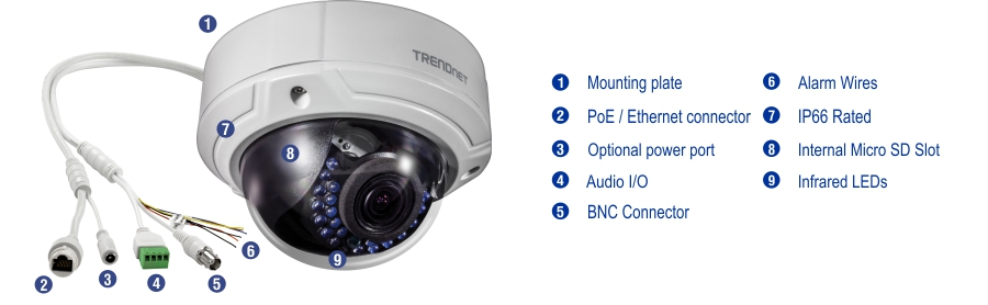 A white security camera is displayed with labeled components including a mounting plate, PoE Ethernet connector, optional power port, audio I/O, BNC connector, alarm wires, IP66 rating, internal micro SD slot, and infrared LEDs. The camera has a dome shape with a transparent cover revealing the lens and infrared LEDs inside. The connectors and wires are shown next to the camera, each labeled with a corresponding number. The camera is branded with the name TRENDnet.