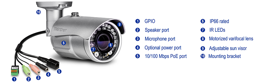 A surveillance camera is depicted with various labeled components including GPIO, speaker port, microphone port, optional power port, 10/100 Mbps PoE port, IP66 rating, IR LEDs, motorized varifocal lens, adjustable sun visor, and mounting bracket. The camera is silver with multiple connection ports and advanced features highlighted for outdoor security monitoring.