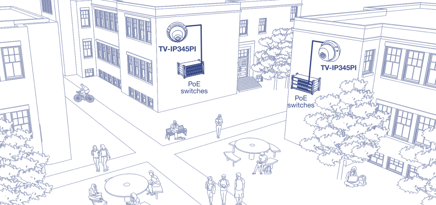 The illustration depicts a courtyard area surrounded by buildings with several people walking, sitting, and interacting. Two buildings are highlighted, each with a security camera labeled TV-IP345PI connected to PoE switches. The cameras are mounted on the exterior walls of the buildings, indicating a surveillance setup. The scene includes trees, benches, and tables, creating a communal outdoor space.