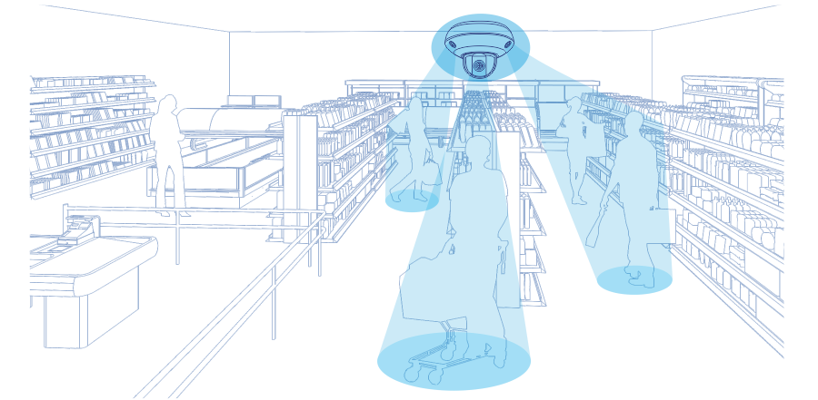 A store layout is depicted with shelves stocked with various items on both sides and a checkout counter in the foreground. A security camera is mounted on the ceiling, casting three distinct blue cones of surveillance light over different areas of the store. There are several people in the store, including one near the checkout counter and others in the aisles, all within the camera's surveillance range. The scene emphasizes the camera's monitoring capabilities within the store.