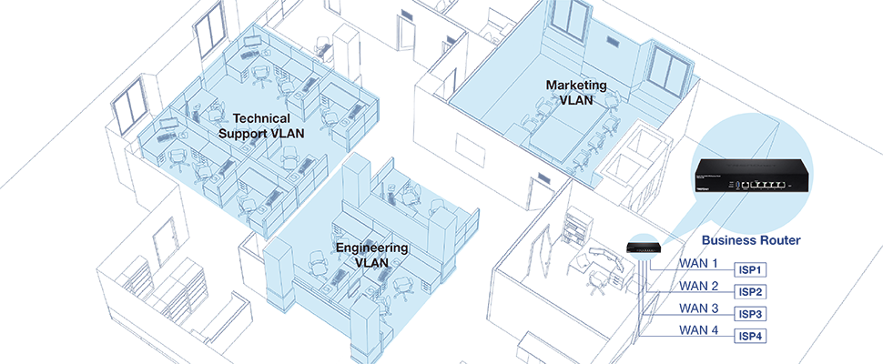 Network diagram showing the layout of a business office with different VLANs (Virtual Local Area Networks) and their connection to a business router. The office is divided into three VLANs: Technical Support VLAN, Engineering VLAN, and Marketing VLAN. Each VLAN is highlighted in blue and labeled accordingly