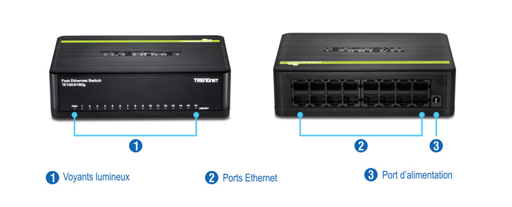 Le modèle TE100-S16Dg de TRENDnet Fast Ethernet est doté d’indicateurs LED sur le panneau avant, de ports Ethernet et d’un port d’alimentation sur le panneau arrière. Le commutateur est conçu pour connecter plusieurs périphériques réseau.