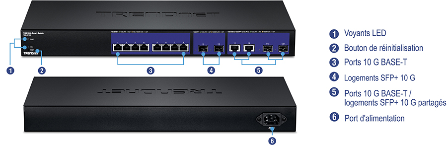 L’illustration présente plusieurs images du commutateur réseau TEG-40128. L’image du haut montre la vue de face avec des étiquettes numérotées pour les indicateurs LED, le bouton de réinitialisation, les ports 10GBASE-T, les emplacements 10G SFP+ et les ports 10GBASE-T / emplacements partagés 10G SFP+. L’image du bas montre la vue arrière avec une étiquette numérotée pour le port d’alimentation.