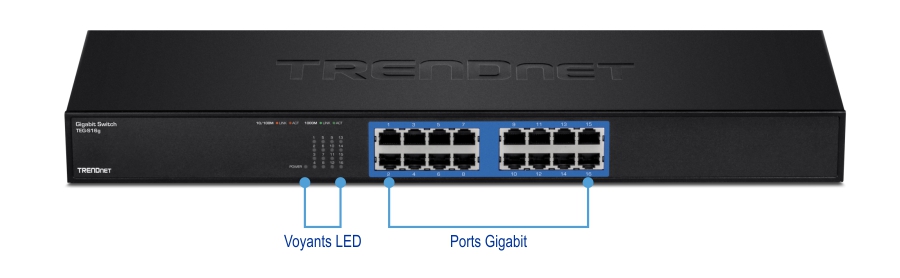 Commutateur Gigabit TRENDnet modèle TEG1016g. Le panneau avant comprend 16 ports Ethernet Gigabit mis en évidence en bleu. Les voyants LED sur la gauche indiquent l'état de l'alimentation et de la connexion. Le logo TRENDnet est embossé en haut à gauche.