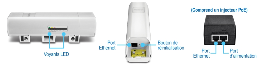 Plusieurs vues du routeur WiFi N300 TEW-731BR. Sur la gauche se trouve la vue de face avec des étiquettes numérotées pour les indicateurs LED et l’antenne. Sur la droite se trouve la vue arrière avec des étiquettes numérotées pour WPS/Reset Button, les ports LAN, le port WAN et le port d’alimentation.