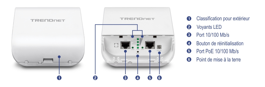 L’appareil TRENDnet dispose d’une vue de face mettant en évidence sa fonction d’extérieur et d’une vue arrière étiquetant six composants : des indicateurs LED, un port 10/100 Mbps, un bouton de réinitialisation, un port PoE 10/100 Mbps et un point de mise à la terre. Conçu pour une utilisation en extérieur, l’appareil comprend des ports pour la connectivité réseau et l’alimentation par Ethernet.