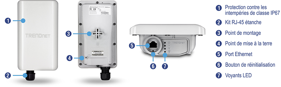 L’illustration montre un périphérique de réseau extérieur TRENDnet sous trois angles différents avec des caractéristiques étiquetées. Ces caractéristiques comprennent un kit RJ-45 étanche IP67, un point de montage, un point de mise à la terre, un port Ethernet, un bouton de réinitialisation et des indicateurs LED.