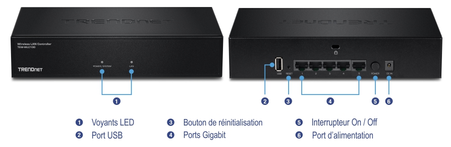 Le contrôleur LAN sans fil TRENDnet modèle TEW-WLC100. La vue avant affiche deux indicateurs LED étiquetés Alimentation/Système et LAN. La vue arrière comprend plusieurs composants : un port USB, un bouton de réinitialisation, cinq ports gigabit, un interrupteur d’alimentation et un port d’alimentation. Chaque composant est numéroté et étiqueté pour une identification facile.