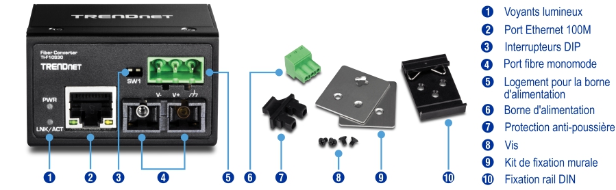 Le visuel montre la vue de face du convertisseur de fibre optique TI-F10S30. Il est étiqueté avec des composants numérotés : indicateurs LED, port Ethernet 100M, commutateur DIP, deux ports fibre monomode et un emplacement pour bornier. Séparément, il étiquette le bornier, le capuchon anti-poussière, les vis, le kit de montage mural et le support sur rail DIN.