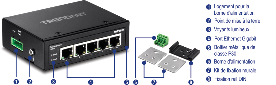 Le visuel montre une vue de face du commutateur industriel sur rail DIN Gigabit renforcé à 5 ports TI-G50, étiqueté avec un emplacement pour bloc de connexion, un point de mise à la terre, des indicateurs LED, des ports Gigabit Ethernet et un boîtier métallique IP30. Les pièces séparées sont étiquetées comme bloc de connexion, kit de montage mural et montage sur rail DIN.