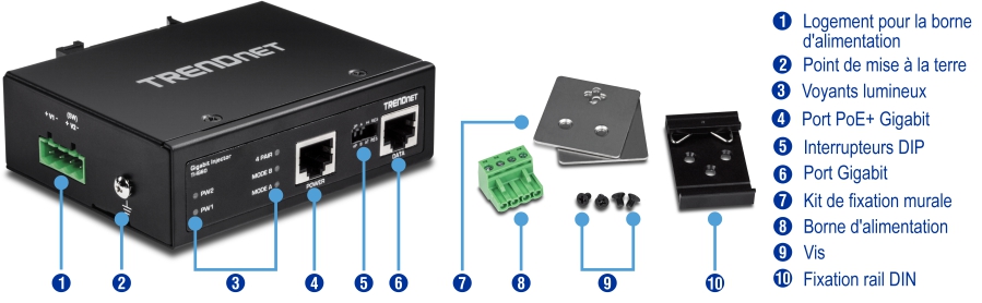 L’illustration montre la vue inclinée avant de la TI-IG60 étiquetée avec une fente de bornier, un point de mise à la terre, des indicateurs LED, un port Gigabit PoE+, un commutateur DIP et un port Gigabit. Les pièces séparées sont étiquetées kit de montage mural, bornier, vis et support sur rail DIN.