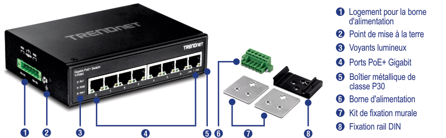 Le visuel montre un commutateur TRENDnet Gigabit PoE+ modèle TI-PG80. L’interrupteur comporte plusieurs composants et accessoires étiquetés. Les composants du commutateur comprennent un emplacement pour bornier, un point de mise à la terre, des indicateurs LED et des ports PoE+ gigabit. L’interrupteur est logé dans un boîtier métallique classé IP30. Les accessoires présentés comprennent un bornier, un kit de montage mural et un support sur rail DIN. Chaque composant et accessoire est numéroté et étiqueté pour une identification facile.