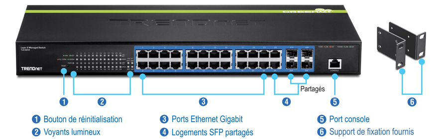 Le commutateur de couche 2 géré Gigabit à 24 ports, modèle TL2-G244, est doté d’indicateurs LED, de 24 ports Gigabit Ethernet, de 4 emplacements SFP pour les connexions fibre, d’un port de console pour la gestion et d’un bouton de réinitialisation, ainsi que de supports de montage pour l’installation.