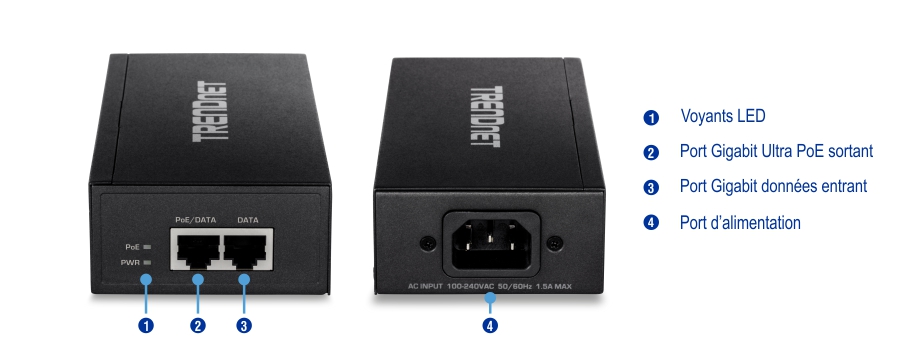 Un appareil de TRENDnet avec deux vues, avant et arrière. La vue avant affiche des indicateurs LED étiquetés PoE et PWR, un port de sortie PoE Gigabit Ultra marqué PoE/DATA et un port d’entrée Gigabit Data marqué DATA. La vue arrière affiche un port d’alimentation marqué AC INPUT 100-240VAC 50/60Hz 1.5A MAX. Chaque pièce est étiquetée et décrite : indicateurs LED, port de sortie PoE Gigabit Ultra, port d’entrée de données Gigabit et port d’alimentation.