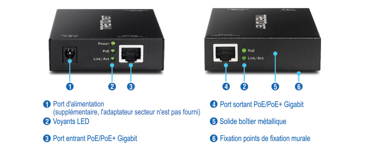 Deux vues d’un appareil TRENDnet avec des composants étiquetés mettent en évidence le port d’alimentation, les indicateurs LED, le port d’entrée Gigabit PoE/PoE+, le boîtier métallique robuste, les points de montage mural et un adaptateur d’alimentation en option. Les voyants LED affichent les états de l’alimentation, du PoE et de Link/Act.