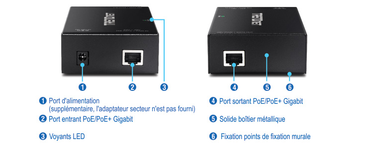 L’appareil est présenté avec une vue de face à gauche et une vue de dos à droite. La vue avant comprend un port d’alimentation pour un adaptateur d’alimentation en option, un port d’entrée Gigabit PoE/PoE+ et un indicateur LED. La vue arrière comprend un port de sortie Gigabit PoE/PoE+, un boîtier métallique robuste et des points de montage mural.