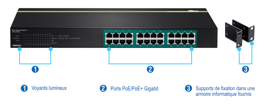 Un commutateur Gigabit PoE+ montable en rack avec 24 ports, avec des indicateurs LED sur le côté gauche, des ports Gigabit PoE/PoE+ positionnés au centre et un support de montage en rack inclus illustré séparément sur le côté droit.