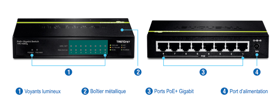 L'image montre un commutateur PoE+ Gigabit 8 ports de TRENDnet (modèle TPE-TG80g), avec des indicateurs LED pour l'alimentation, PoE et le lien/activité pour chaque port, huit ports Gigabit PoE+ à l'arrière et un port d'alimentation.