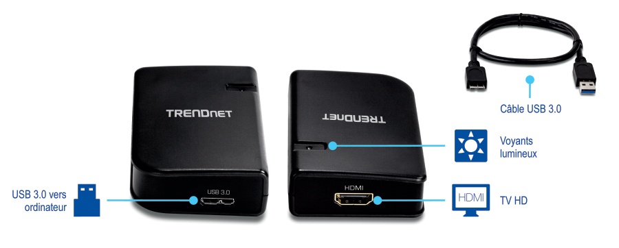 Vue avant et arrière de deux appareils noirs étiquetés TRENDnet. La vue avant dispose d’un port USB 3.0 étiqueté USB 3.0 vers l’ordinateur. La vue arrière met en évidence un port HDMI étiqueté HDMI vers téléviseur HD, ainsi qu’un câble USB 3.0 sur le côté droit et un indicateur LED sur l’appareil sur la droite.