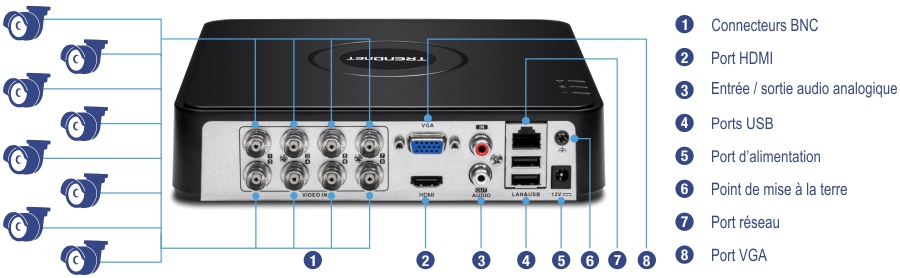 Le panneau arrière d’un kit de surveillance DVR CCTV HD 8 canaux affiche différents ports étiquetés. Il s’agit notamment de huit connecteurs BNC, d’un port HDMI, de prises d’entrée et de sortie audio, de ports USB, d’un port d’alimentation, d’un point de mise à la terre, d’un port réseau et d’un port VGA. Les caméras de sécurité sont connectées aux connecteurs BNC.